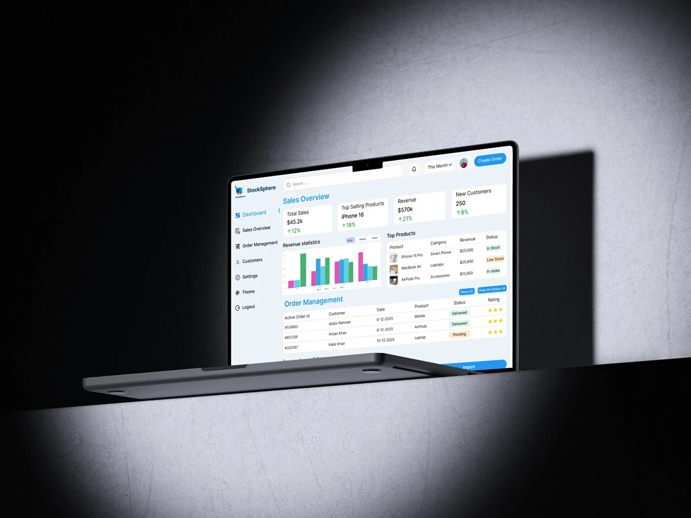 StockSphere ecommerce overview and order table designed by Mahmudul Hasan Dip